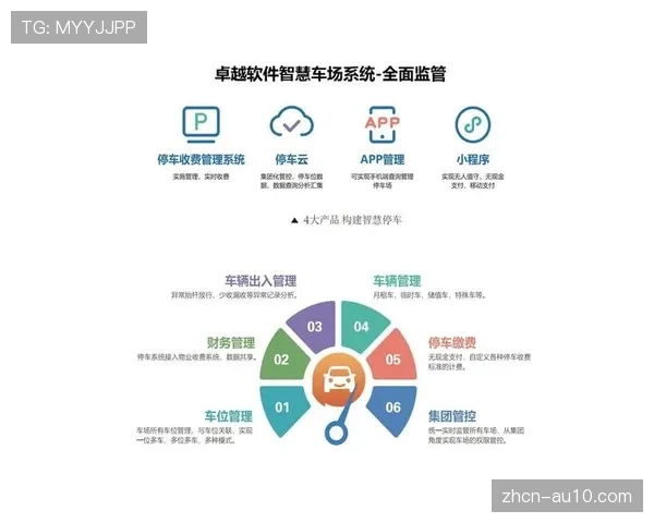 体育场馆智慧停车系统本季度提升导流效率与用户体验