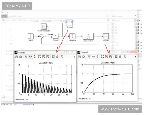 现场执行由离散口令转向系统驱动 实现了衍生内容制作标准化作业程序